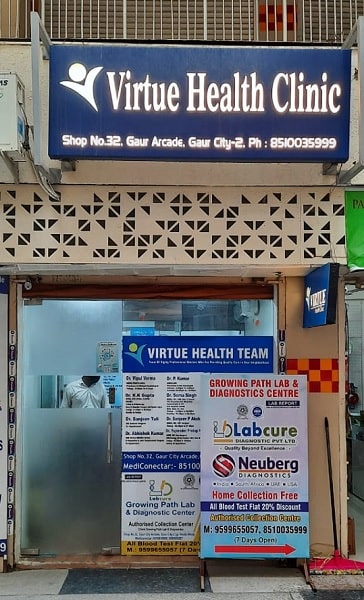 Dr. Vipul Verma (Cardiologist)
